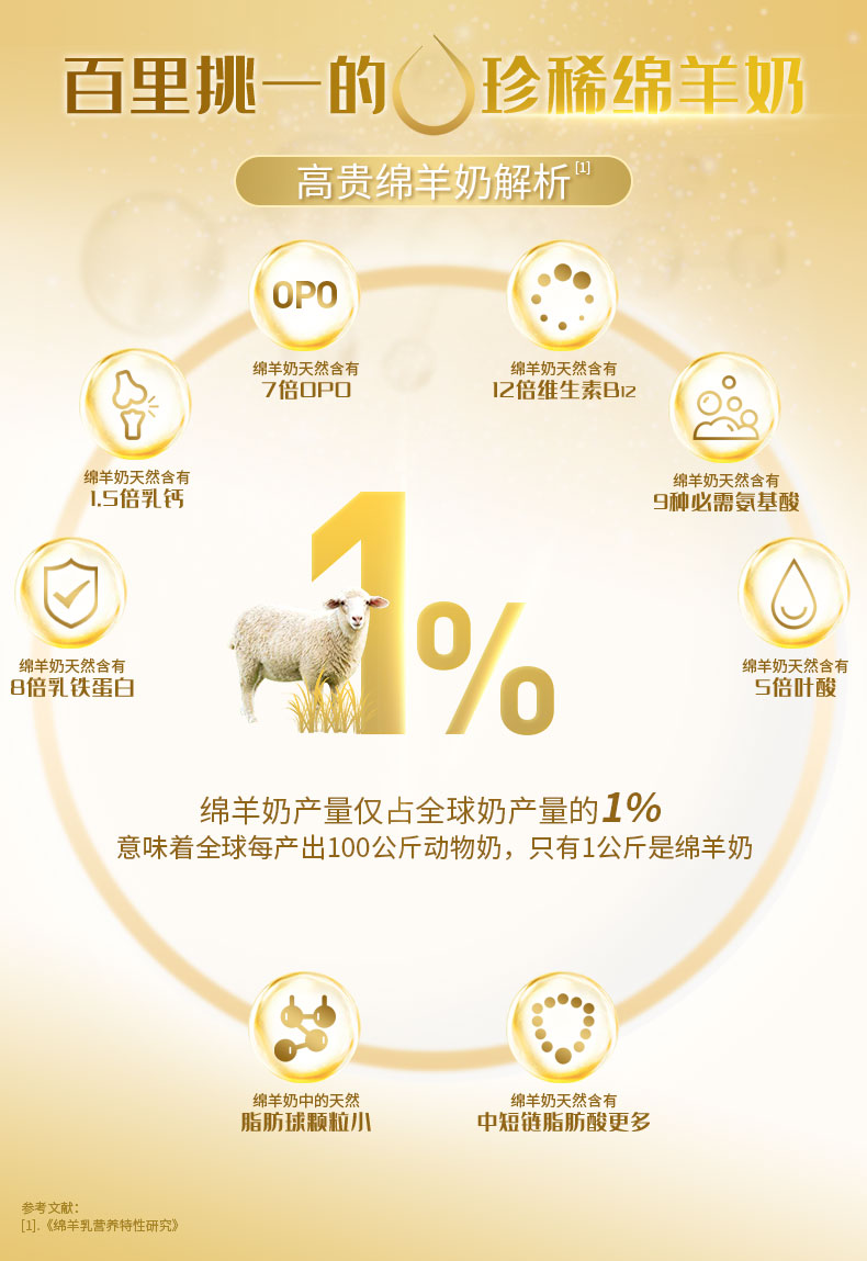 天賦寶兒詳情_02.jpg